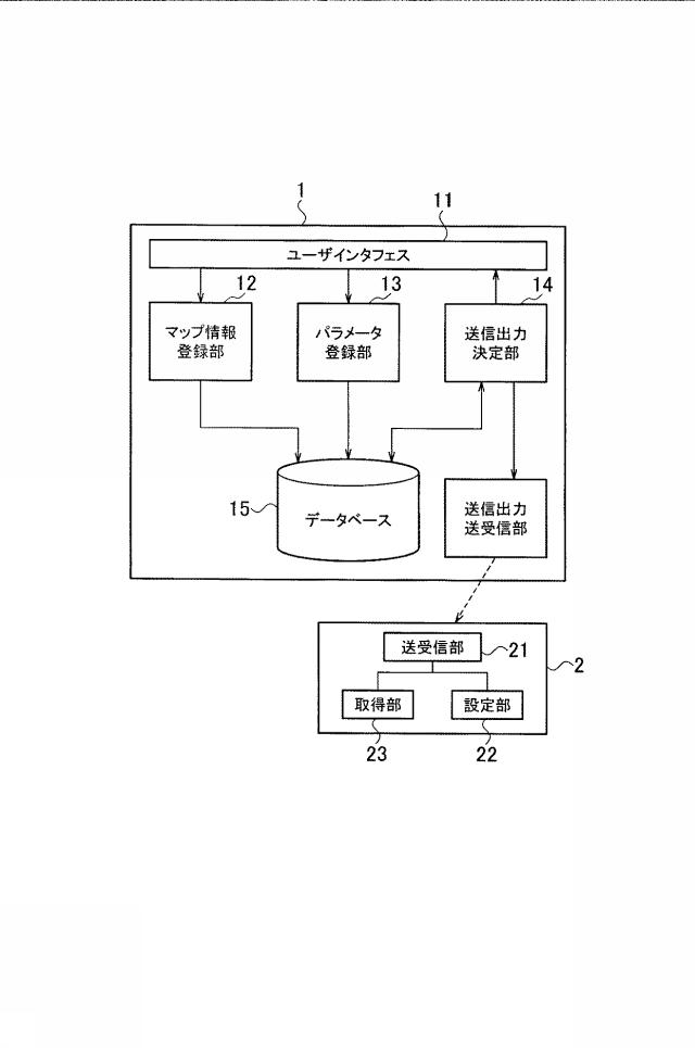 6055398-出力決定方法、出力決定装置及び出力決定プログラム 図000010