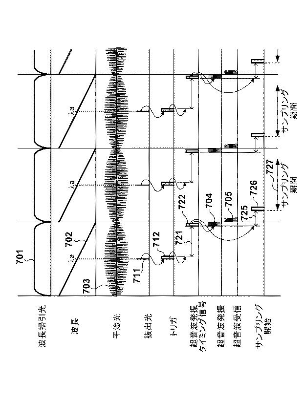 6055463-断層画像生成装置および作動方法 図000010