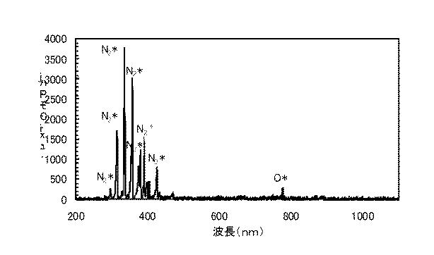 6057656-電子線照射による不活化方法および処理装置 図000010