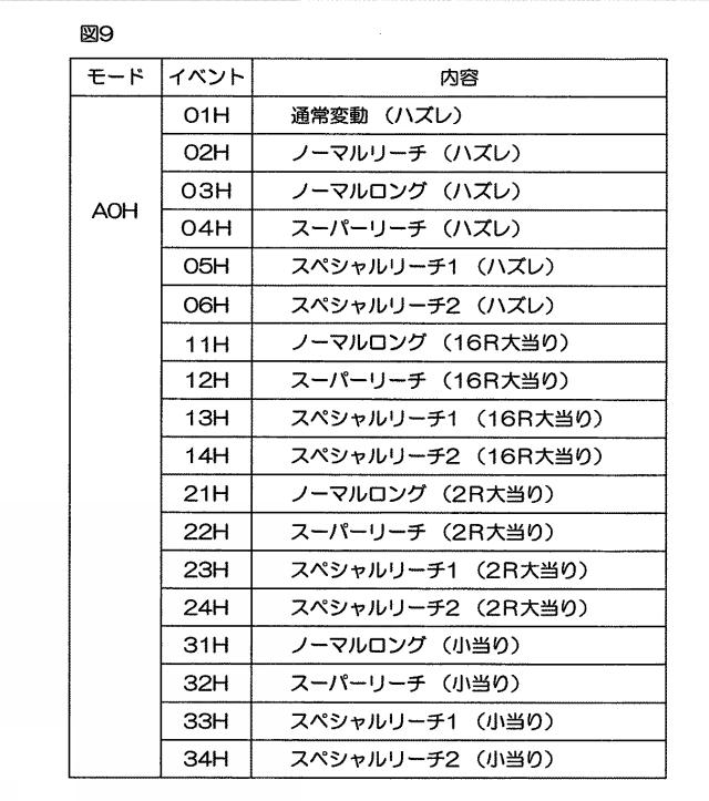 6074386-遊技機 図000010