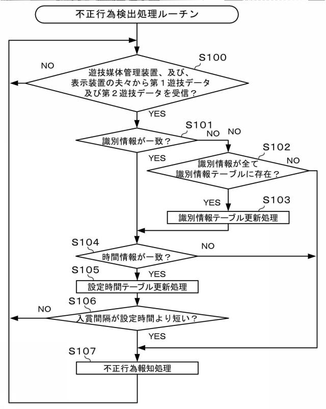 6080661-遊技システム、及び、遊技システムの制御方法 図000010