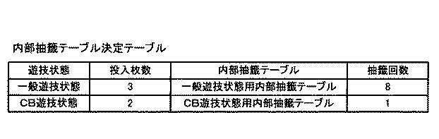 6081413-遊技機 図000010