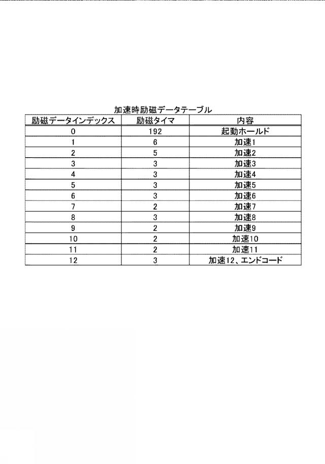 6082790-遊技機 図000010