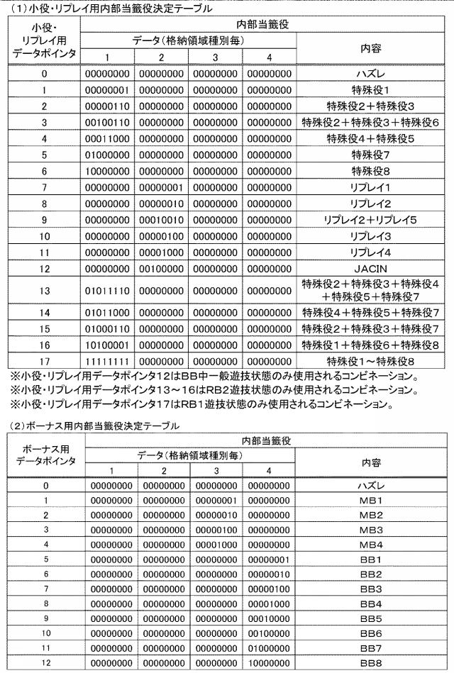 6082791-遊技機 図000010