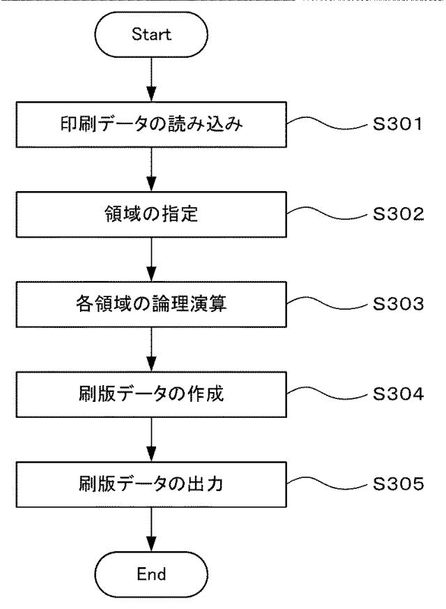 6091544-刷版製造用データ生成プログラム 図000010