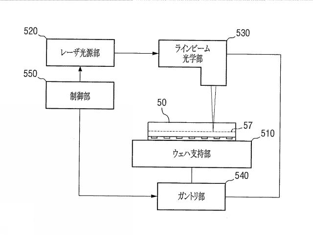 6105808-ウェハのシンニング方法及び装置 図000010