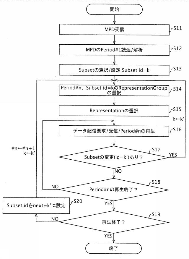 6105936-再生装置 図000010