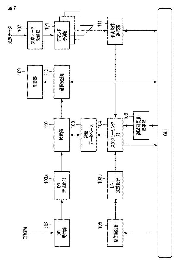 6109555-エネルギー管理サーバ、エネルギー管理方法およびプログラム 図000010