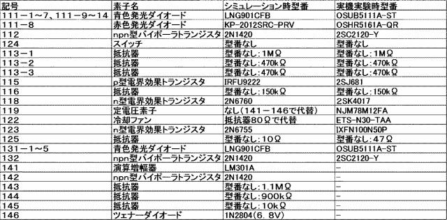 6114898-過電圧保護装置および独立電源システム 図000010