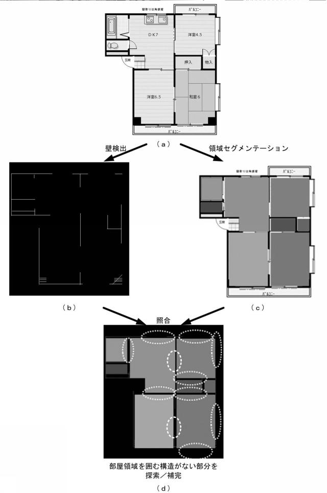 6116746-情報処理装置、情報処理方法、及びプログラム 図000010