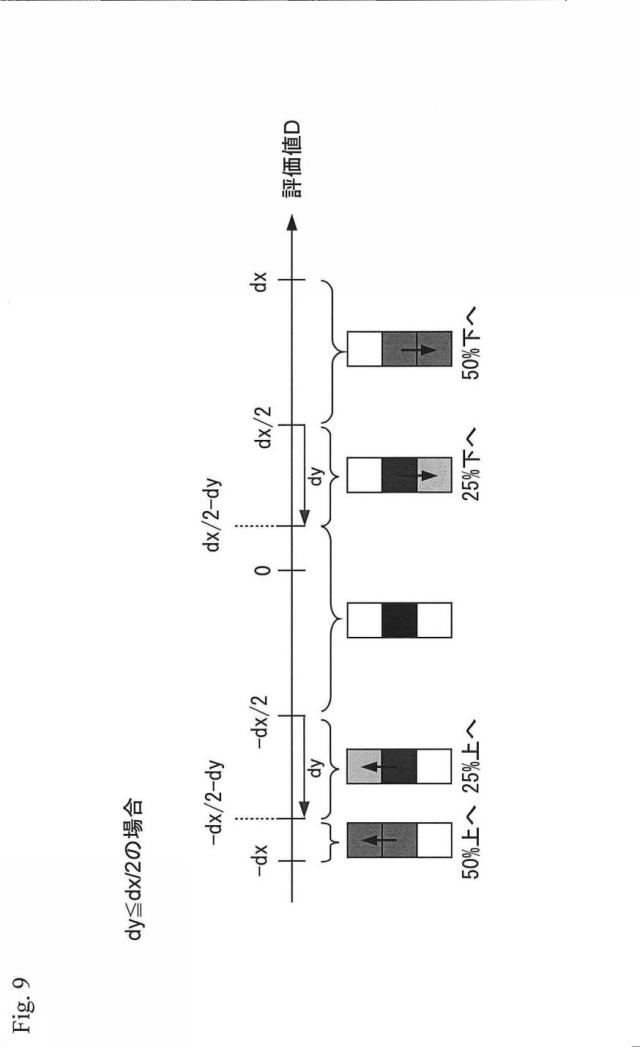 6122322-画像処理装置、プログラムおよび集積回路 図000010