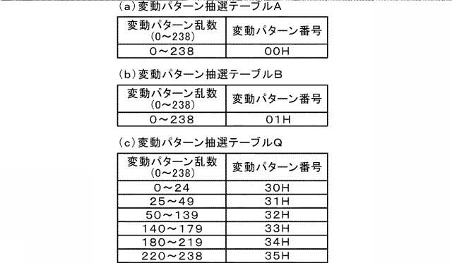 6126724-遊技機 図000010