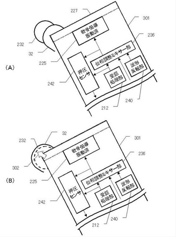 6133534-携帯電話およびその集積回路 図000010