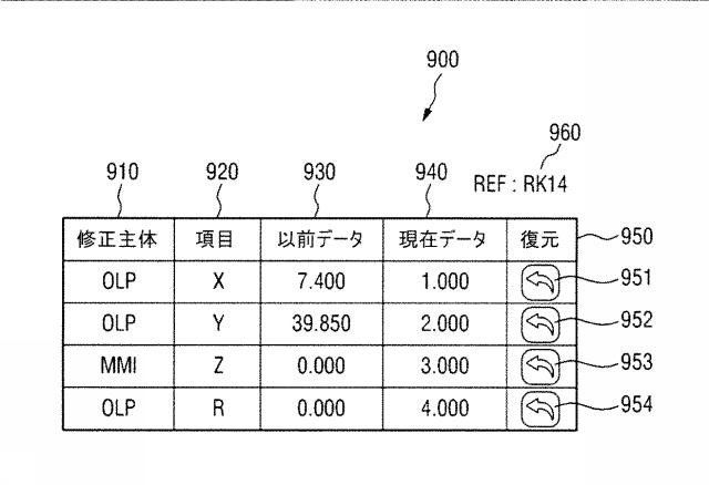 6138195-データ管理装置及び方法 図000010