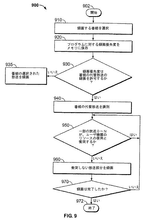 6142018-興味が低い番組を適宜に録画するためのシステムおよび方法 図000010