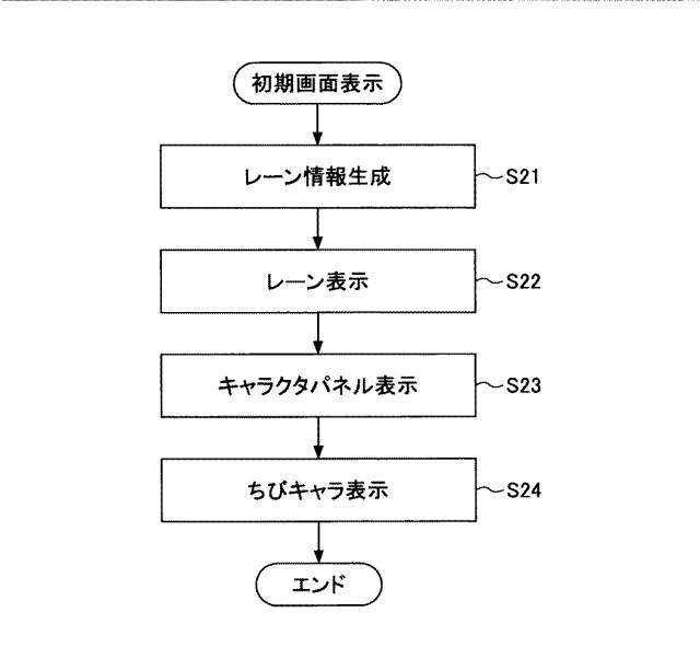 6142067-情報処理装置及びプログラム 図000010