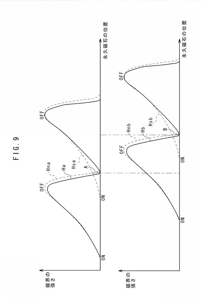 6142799-永久磁石型回転機 図000010