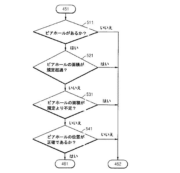 6143445-ビアホールを検査する方法及び装置 図000010