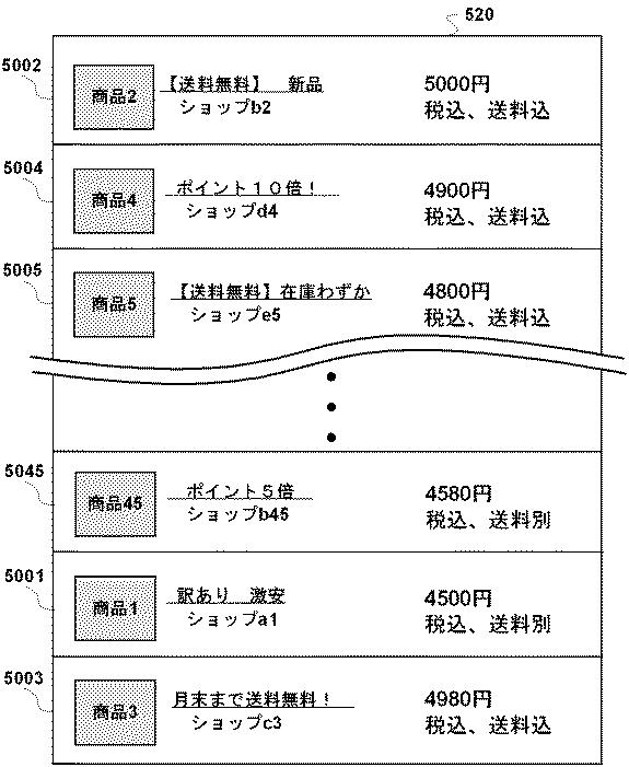 6147904-サーバ装置、制御方法、及び、プログラム 図000010