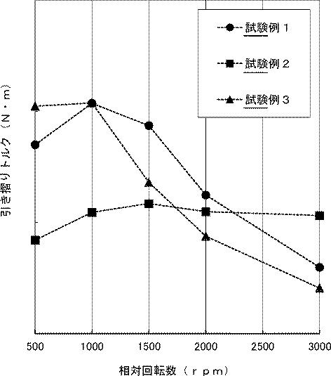 6151420-湿式摩擦材 図000010