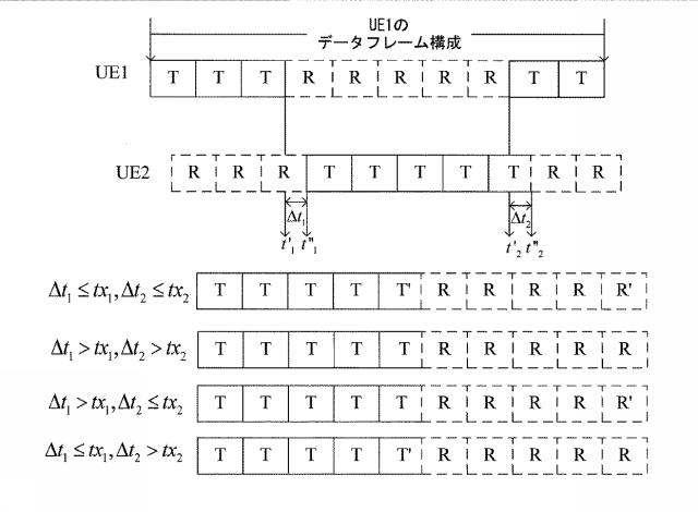 6160008-デバイスツーデバイス通信のための方法および装置 図000010