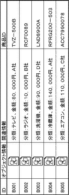 6168422-情報処理装置、情報処理方法、およびプログラム 図000010
