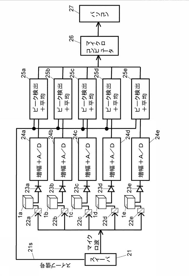 6176332-坪量及び水分量の測定方法と装置 図000010
