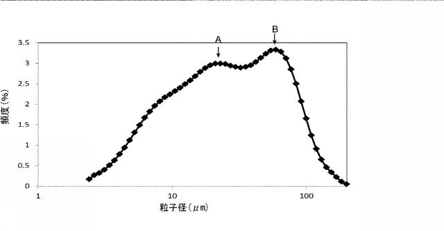 6182256-樹脂成形体 図000010