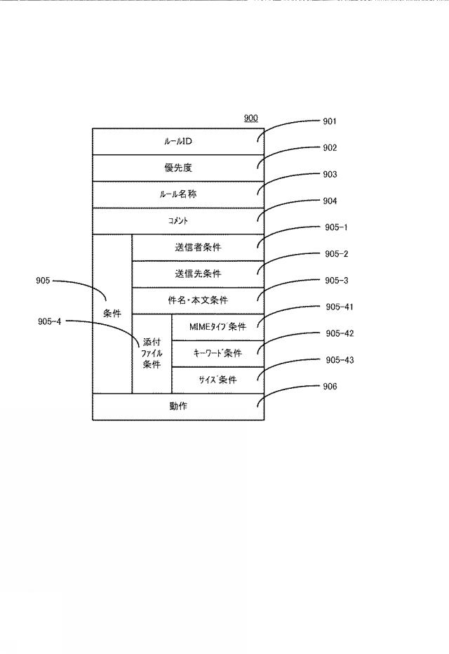 6194965-情報処理装置、制御方法、及びコンピュータプログラム 図000010