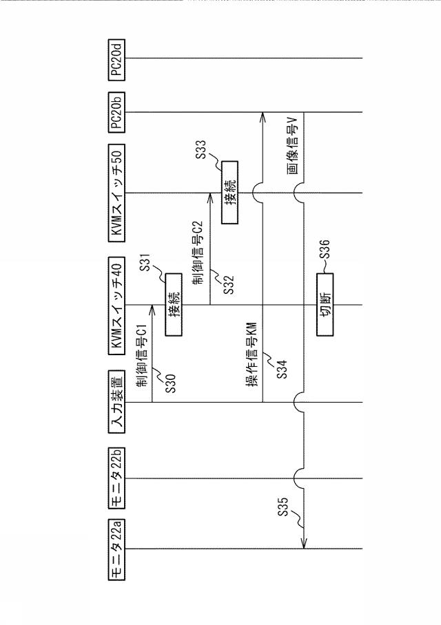 6196025-ＫＶＭスイッチ及びＫＶＭシステム 図000010