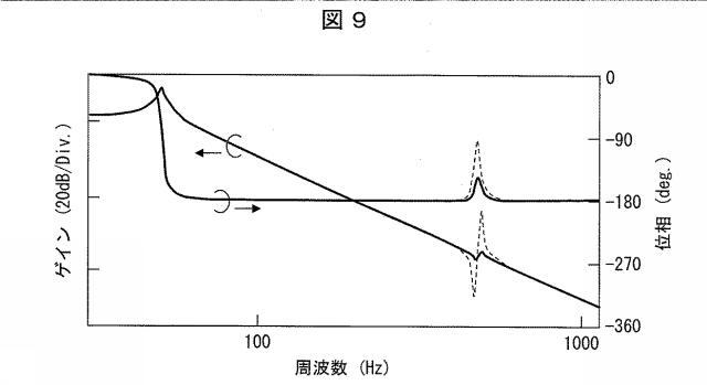 6199398-カメラモジュール 図000010