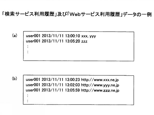 6199445-信用情報提供装置及び信用情報提供方法 図000010