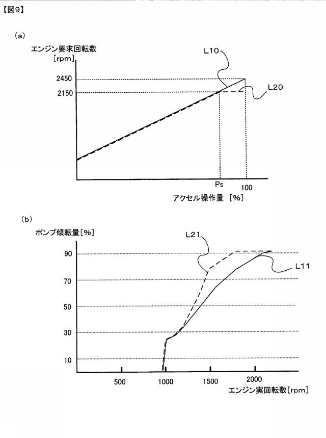 6200801-作業機械 図000010