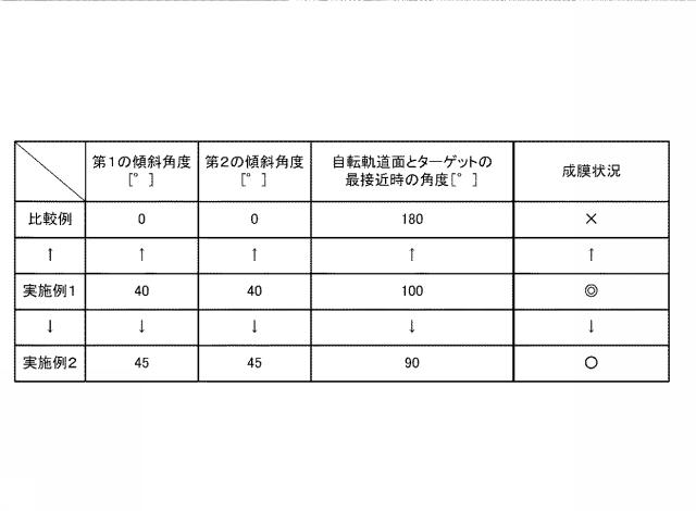 6209286-成膜装置及び成膜ワーク製造方法 図000010