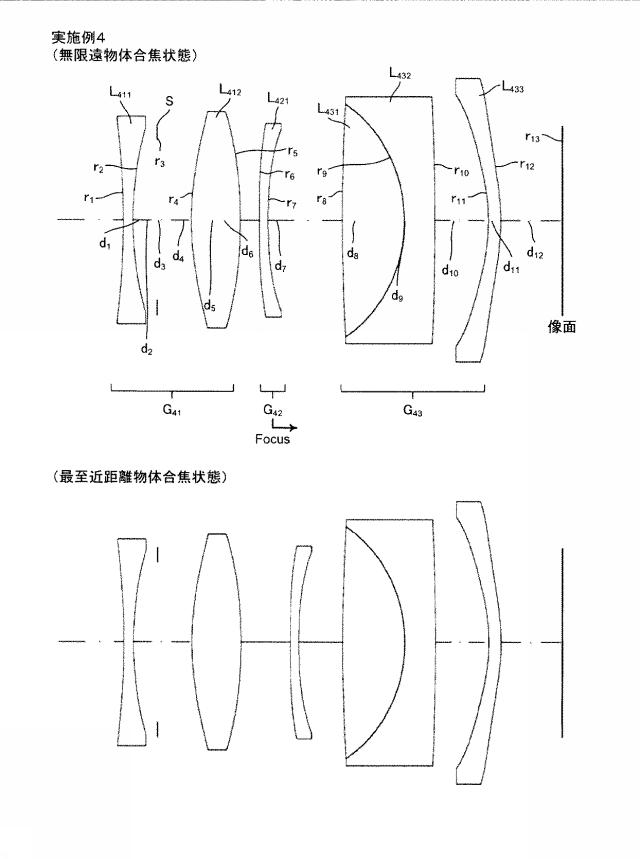 6220601-インナーフォーカス式レンズおよび撮像装置 図000010