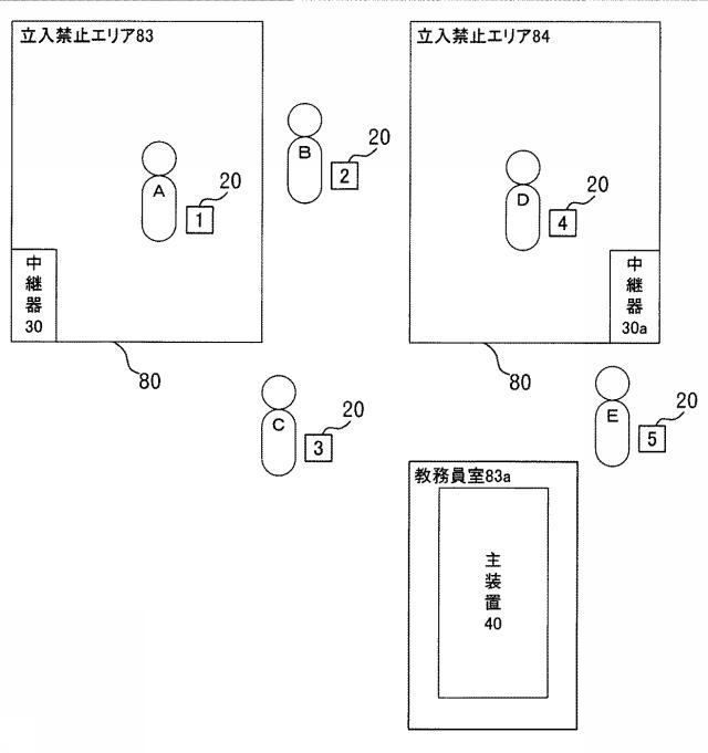 6220816-位置情報管理システム 図000010