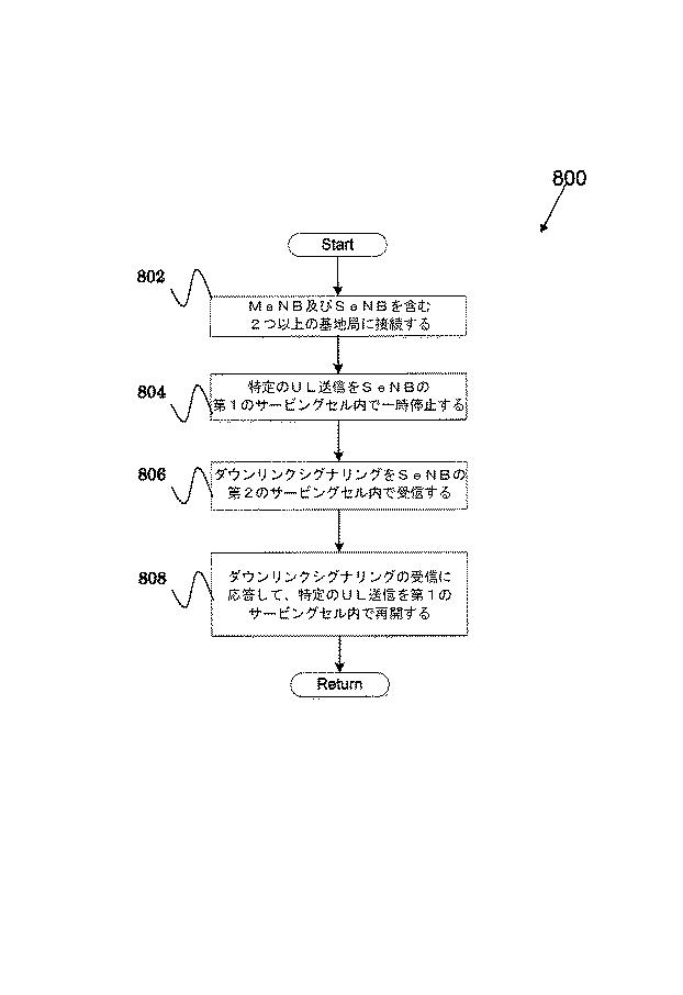 6220903-無線通信システムにおけるアップリンク送信を処理するための方法及び装置 図000010