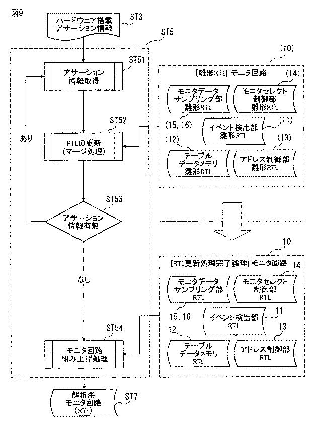 6221586-半導体集積回路 図000010