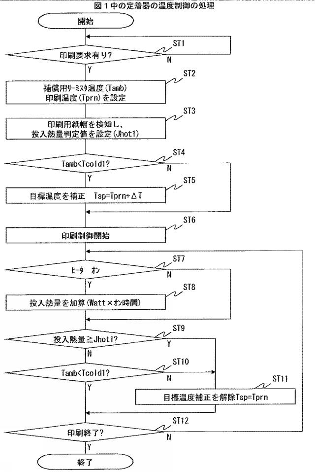 6228067-画像形成装置 図000010