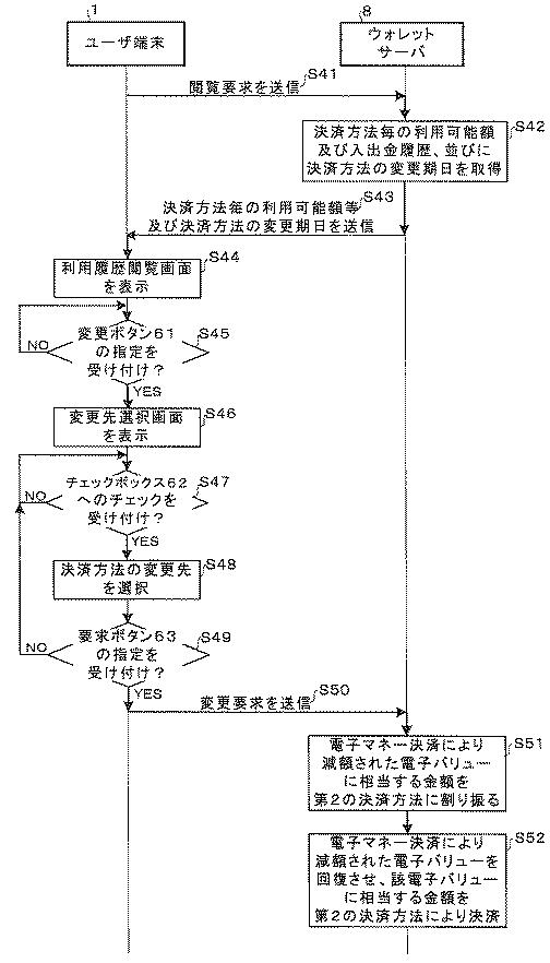 6228618-情報処理システム、サーバ装置、情報処理方法、及び情報処理プログラム 図000010