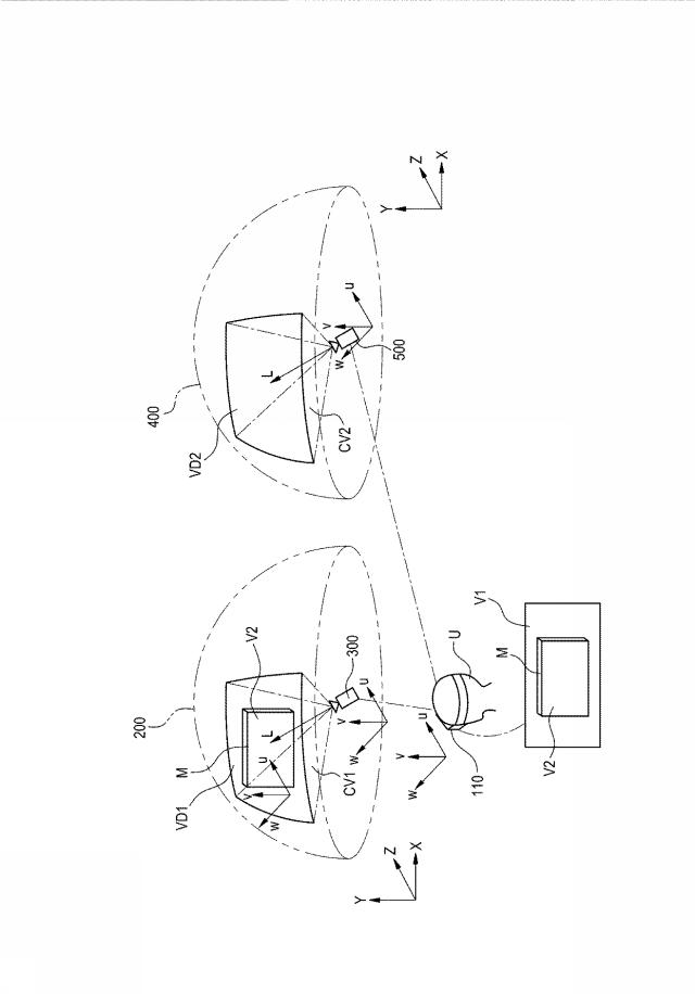 6228640-表示制御方法および当該表示制御方法をコンピュータに実行させるためのプログラム 図000010