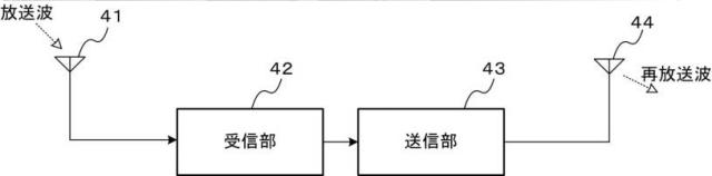 6231305-回り込み伝送路推定装置及び回り込みキャンセラ 図000010