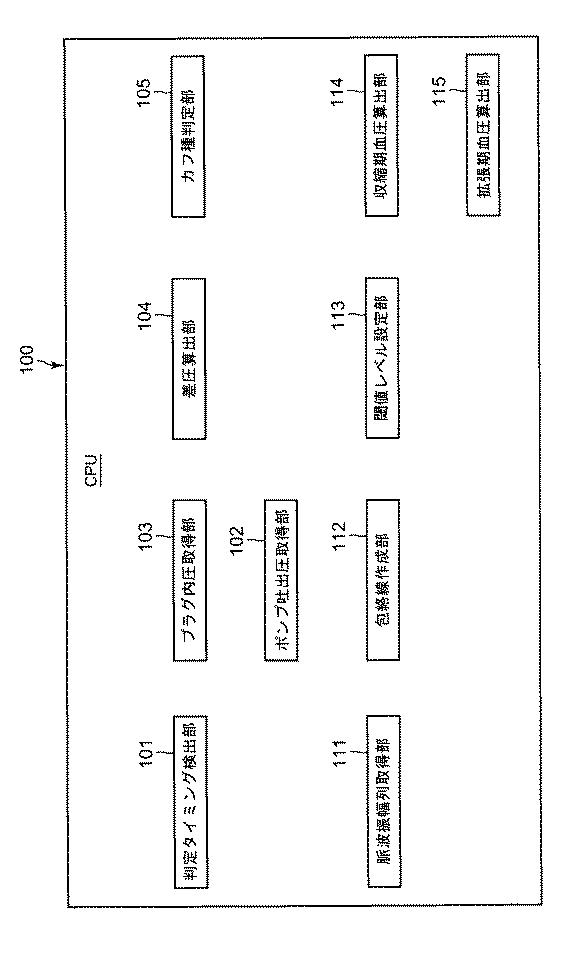 6241304-電子血圧計、および、接続カフ種判定方法 図000010