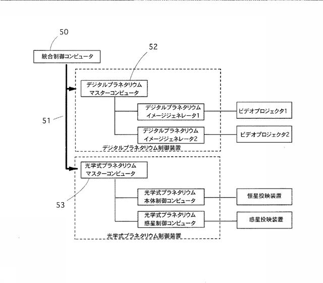 6244091-プラネタリウム制御装置 図000010