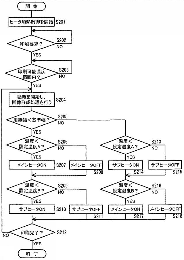 6247575-画像形成装置 図000010