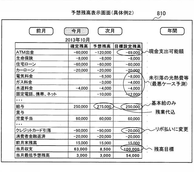 6250384-銀行口座残高管理システム及びその管理方法 図000010