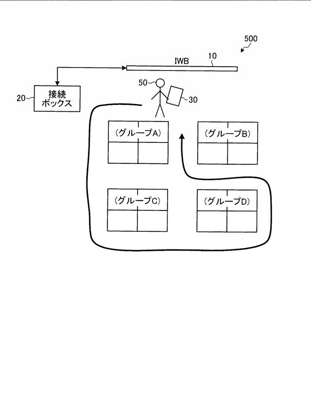 6252037-情報共有システム、情報共有方法、接続装置および情報共有プログラム 図000010