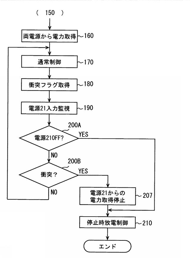 6252244-モータ駆動装置 図000010