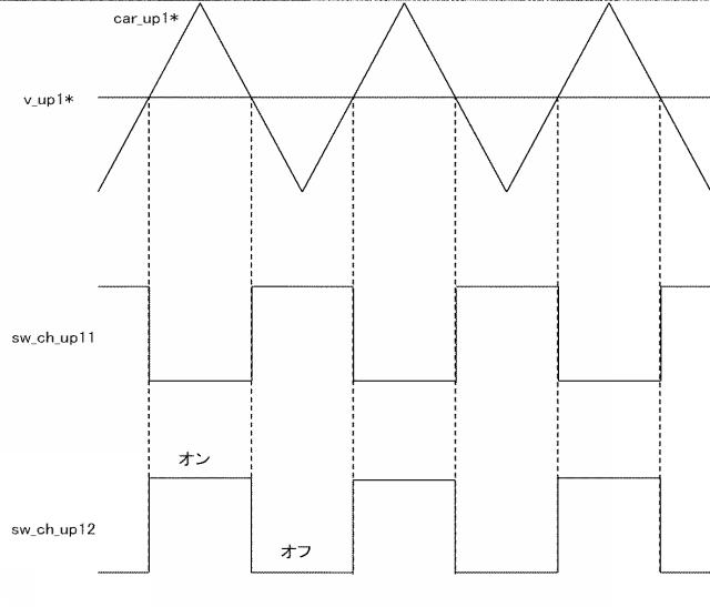 6253548-電力変換装置 図000010