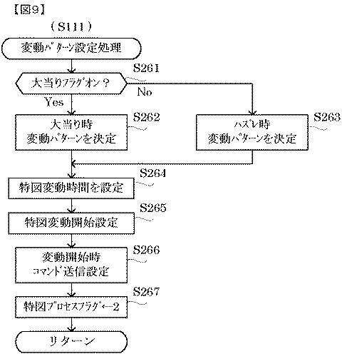 6254118-遊技機 図000010